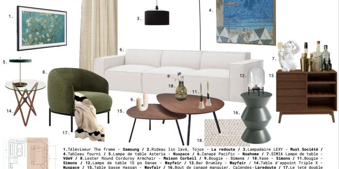 Découverte des tendances en décoration. Conseils pour créer un intérieur moderne et esthétique.